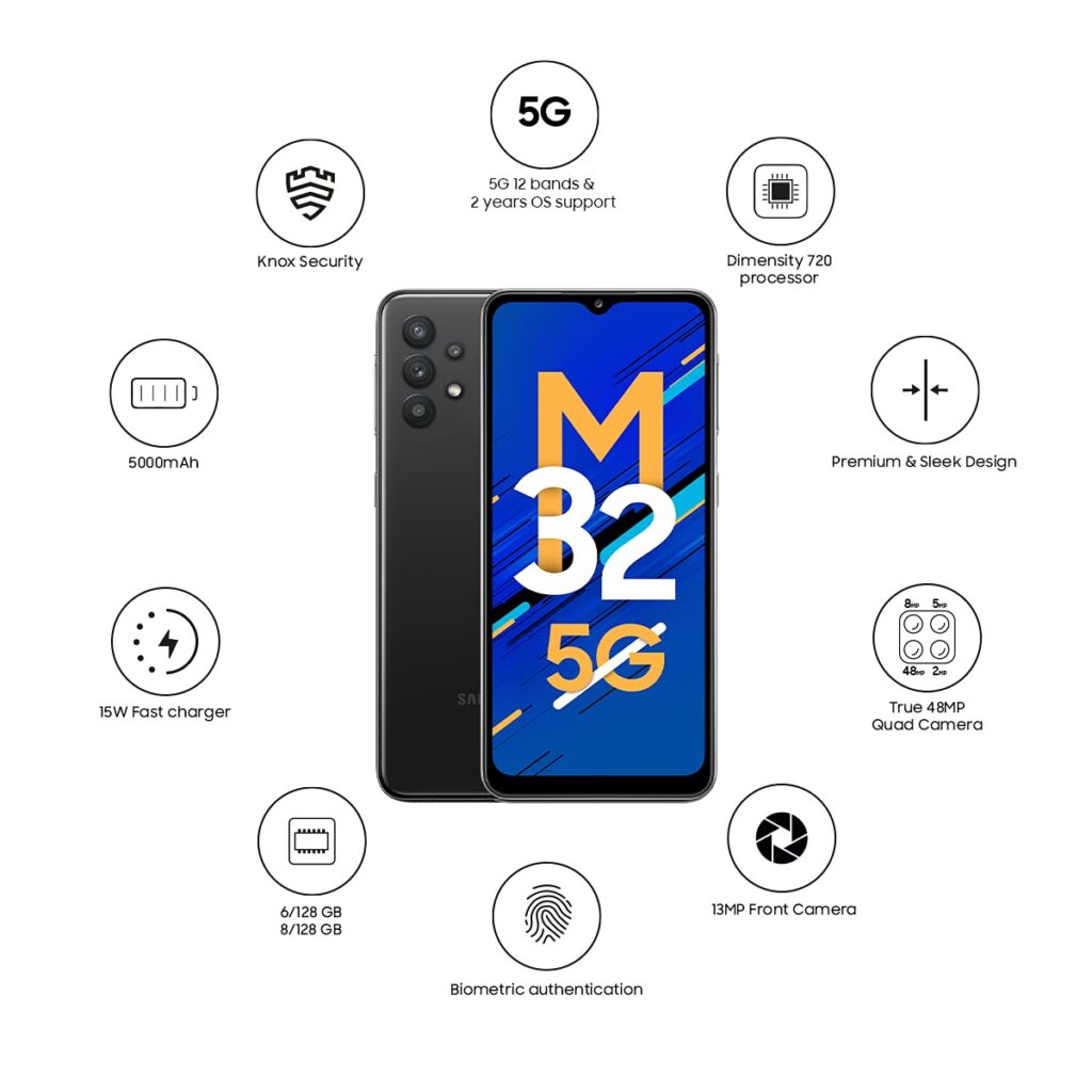 Samsung Galaxy M32 5G